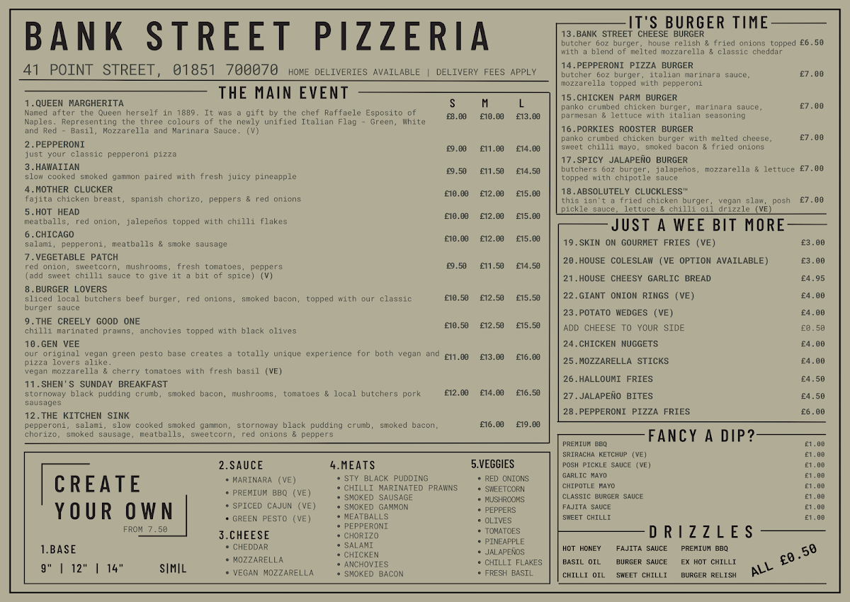 Bank Street Pizzeria Photos 2